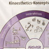 Kinaesthetics-Konzeptsystem auf Stoff Bild anzeigen