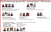 EKA-Koordinationsgruppe - Verantwortliche der EKA Mitglieder + EKA Ressourcenpool