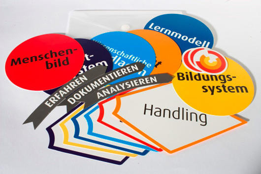 Bildungsfelder mit Rahmenelementen Bildungsfelder mit Rahmenelementen Bild anzeigen
